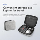 Drone Mijia S2S 8K GPS — Performance Profissional em Um Drone Compacto